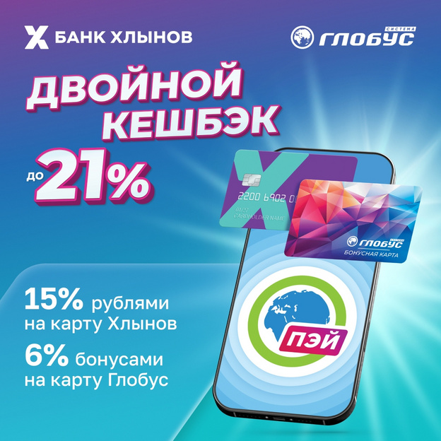 Закупайтесь выгоднее: до 21% кешбэка в супермаркетах «Система Глобус»