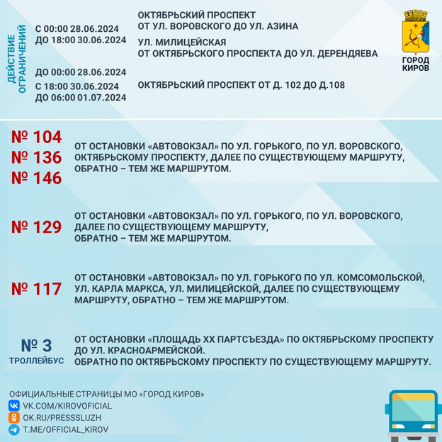 Как изменятся маршруты общественного транспорта в Кирове 29 июня?