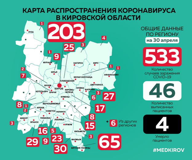 В 11 районах Кировской области нет коронавируса. Карта Минздрава