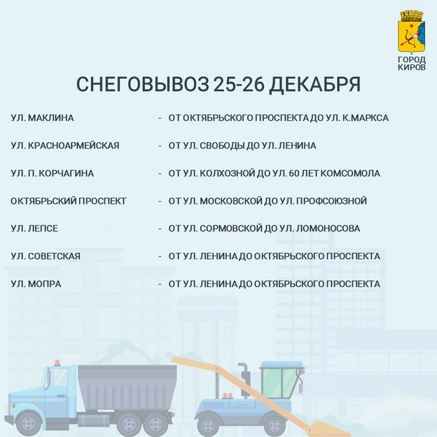 Кировские подрядчики вывезут снег с 25 участков улиц
