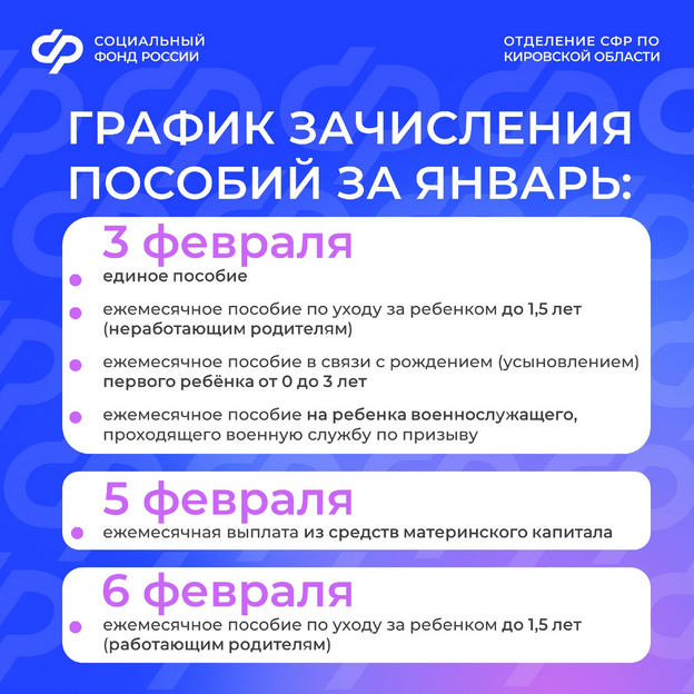Когда придут пособия в феврале 2026 года: график выплат