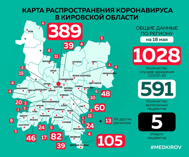 В 35 районах Кировской области выявлены больные коронавирусом. Карта Минздрава