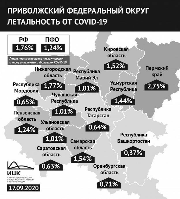 Кировская область оказалась на четвёртом месте в ПФО по числу смертей из-за коронавируса