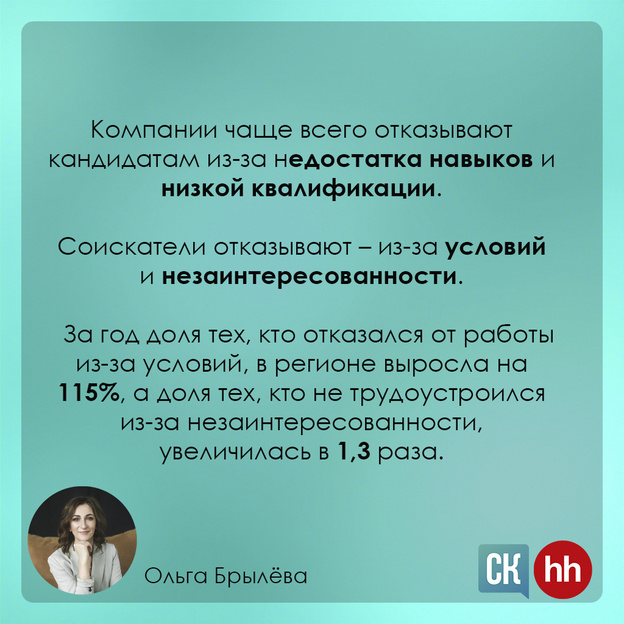 Рынок труда на пороге перемен. Интервью с директором филиала hh.ru Ольгой Брылёвой