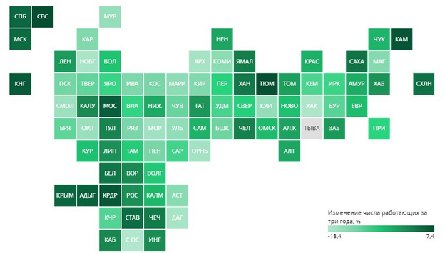 Количество работающего населения в Кировской области снизилось на 38 тысяч за три года
