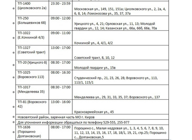 В Кирове десятки домов останутся без электричества 14 сентября