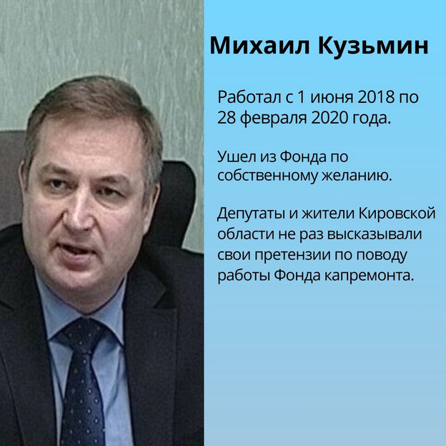 Фонд капремонта Кировской области в лицах. Руководители 2018-2024