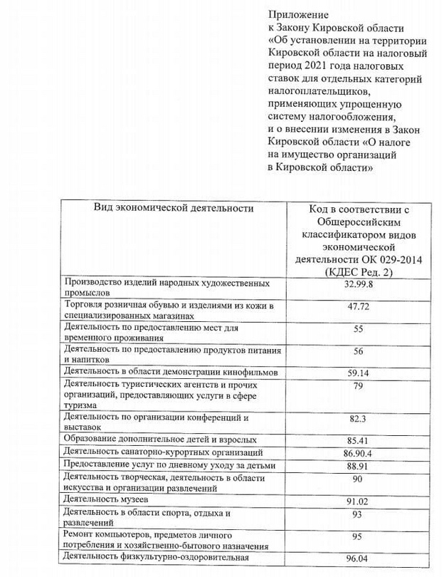 Игорь Васильев предложил снизить ставки по налогу на имущество для торгово-офисных площадей