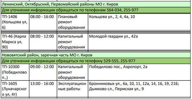 Кировчан вновь ждёт плановое отключение электричества