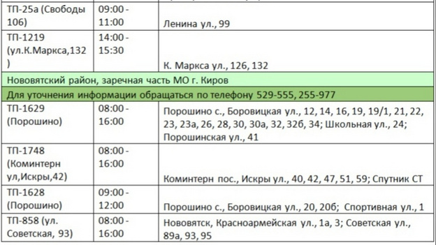 Десятки домов в Кирове останутся без электричества 14 декабря