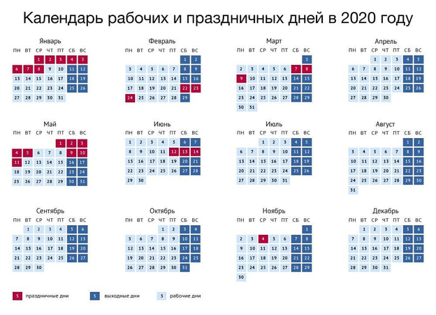 Перенос выходных с января на май. Стало известно, как кировчане будут отдыхать в праздники 2020 года
