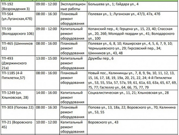 Десятки домов в Кирове останутся без электроэнергии 24 мая