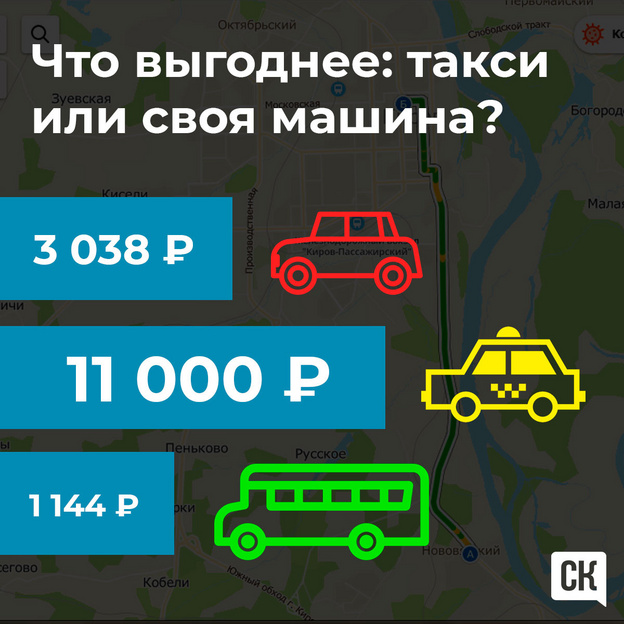 Что выгоднее: такси или своя машина?
