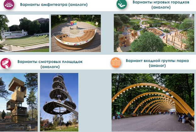 Канатная дорога и фонтан в виде собора. Как мог бы выглядеть Киров