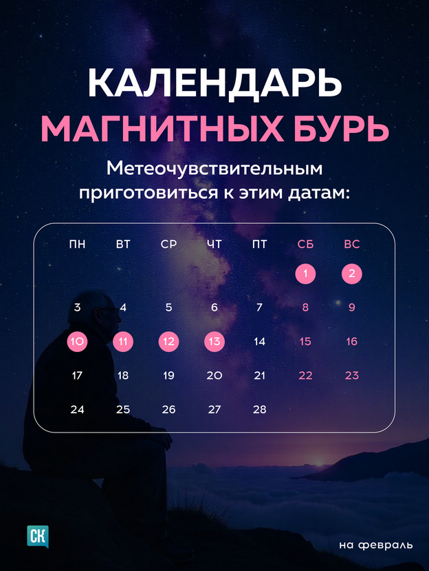 День в календаре сегодня