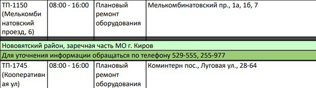 27 октября некоторые дома Кирова останутся без электричества