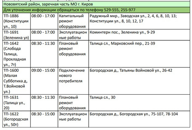 Несколько десятков домов Кирова останутся без электричества