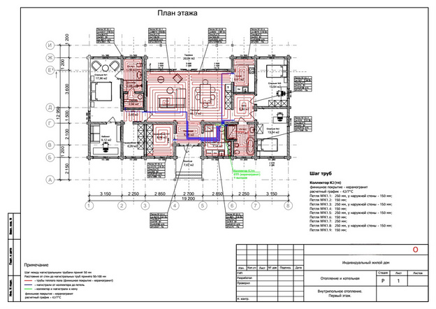 Готовы ли вы к рискам? Отопление без проекта