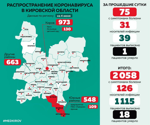 В Кирове число заразившихся коронавирусом выросло почти до тысячи человек. Карта Минздрава