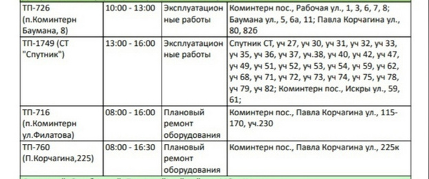 Более сотни домов в Кирове останутся без электроэнергии 11 мая