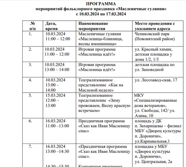 В Кирове проведут 32 мероприятия на Масленицу