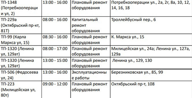 Ленина, Потребкооперации: список домов, где 11 октября отключат электричество