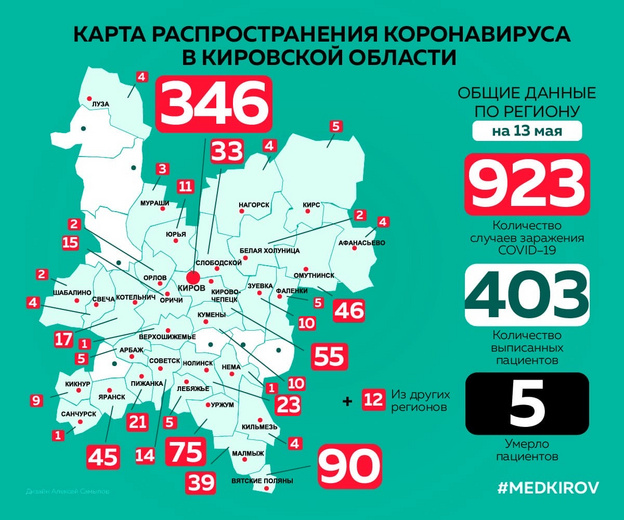 55% заболевших коронавирусом - из Кирова, Вятских Полян и Уржума. Карта Минздрава