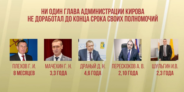 В Кирове предлагают объединить должности сити-менеджера и мэра города