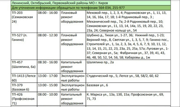 В Кирове десятки домов останутся без электроэнергии 15 июня