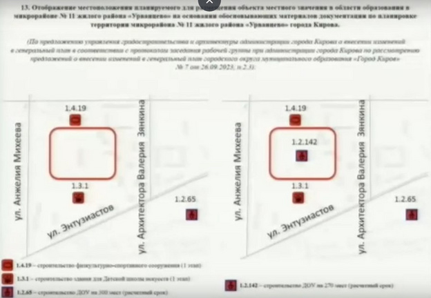 Гордума утвердила изменения в генплан Кирова. Какие новые объекты появятся и что возмутило депутатов