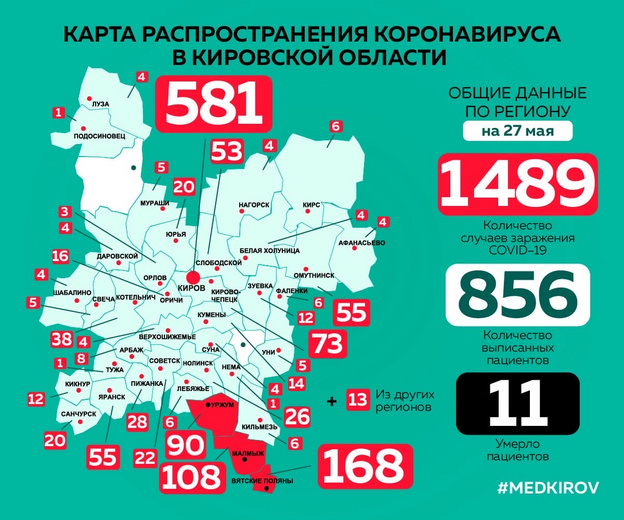 В Кирове выявлено 581 заражение коронавирусом. Карта Минздрава