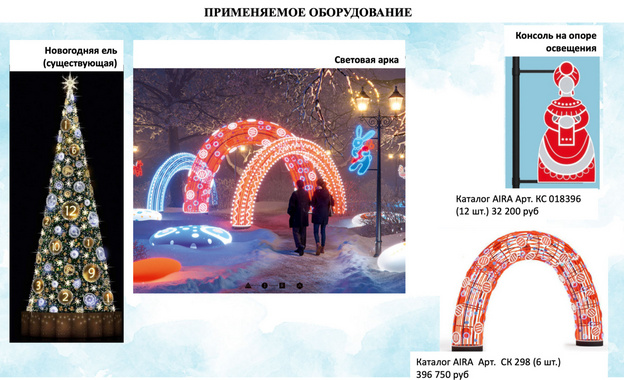 В администрации Кирова показали концепцию украшения города к Новому году. Фото