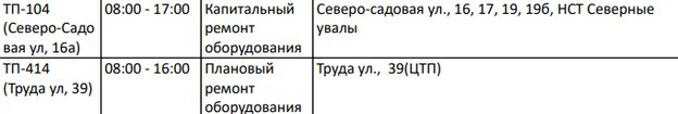 В Кирове точечно отключат свет в некоторых домах