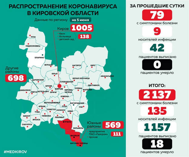 В Кирове выявлен тысячный больной коронавирусом. Карта и статистика по районам