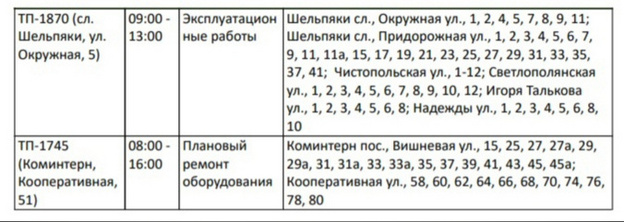 В Кирове около сотни домов останутся без электроэнергии 17 мая