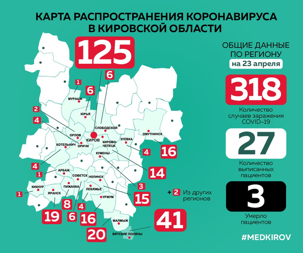 В Кирове и на юге области растёт число заболевших. Карта Минздрава