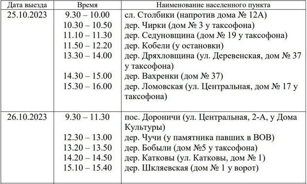 В Ленинском районе Кирова проведут выездную вакцинацию собак и кошек против бешенства
