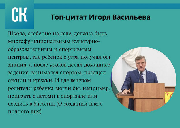 «Город меняется, согласны?» Топ-10 цитат бывшего губернатора Кировской области