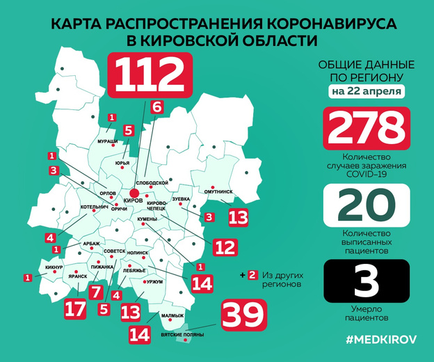 В 20 районах Кировской области нашли коронавирус. Карта Минздрава