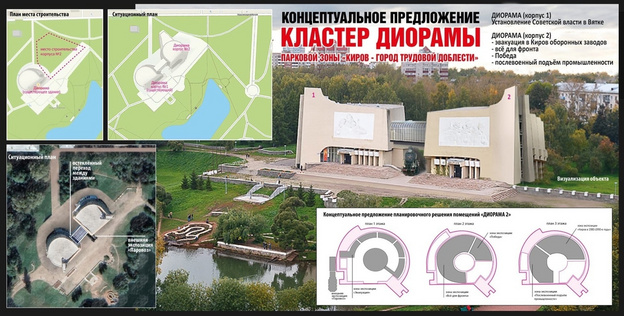 Урбанист из Кирова возмутился новой концепцией развития комплекса «Диорама»