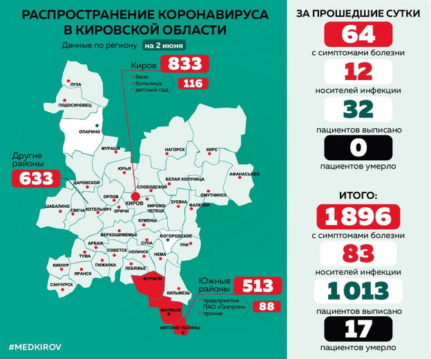 Количество больных в районах Кировской области увеличилось до 1046. Карта Минздрава