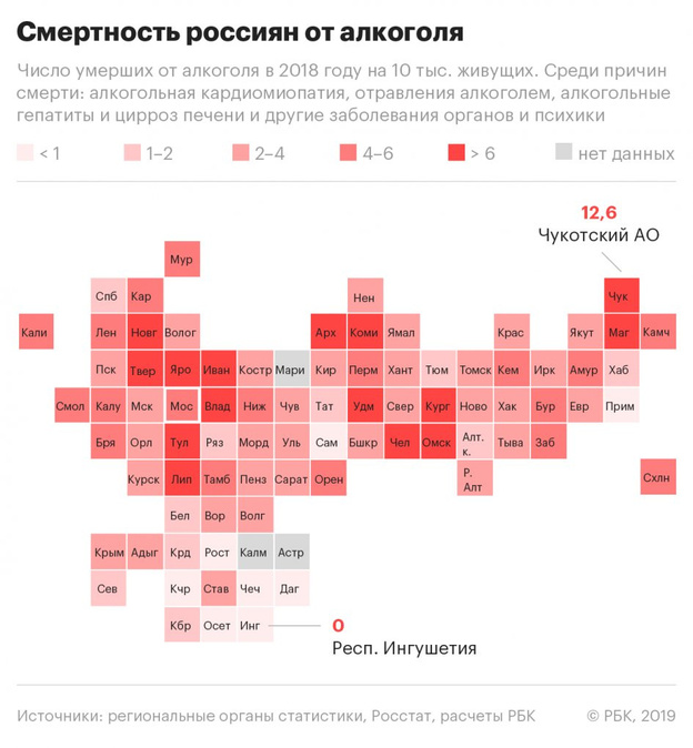 Кировская область оказалась в середине рейтинга регионов по смертности от алкоголя