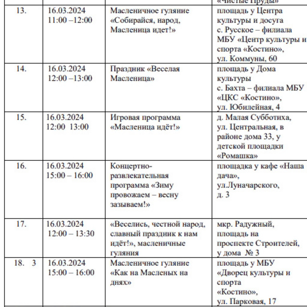 В Кирове проведут 32 мероприятия на Масленицу