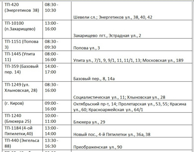 Десятки домов в Кирове останутся без электричества 14 декабря