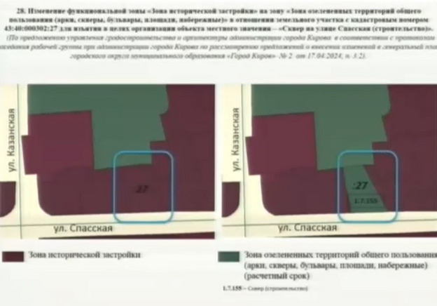 Гордума утвердила изменения в генплан Кирова. Какие новые объекты появятся и что возмутило депутатов