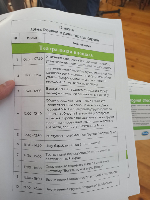 Утверждён план мероприятий на юбилейный день рождения Кирова 12 июня