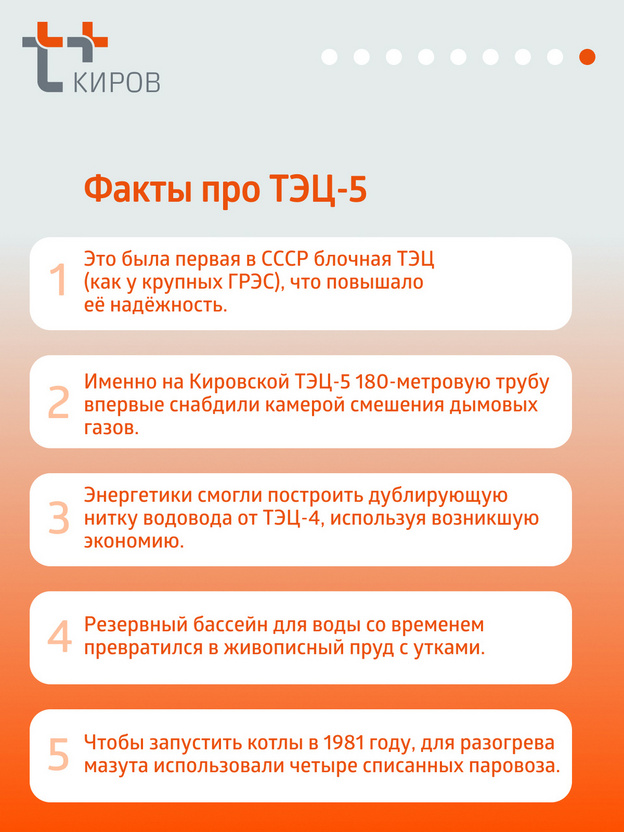 ТЭЦ-5: 45 лет в строю