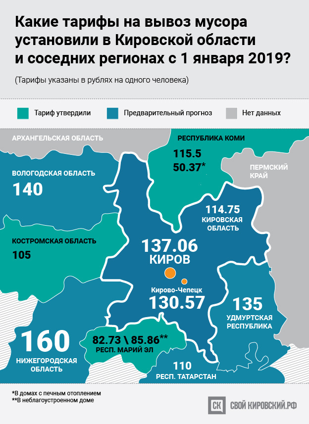 Тариф на вывоз мусора в Кирове оказался одним из самых высоких среди соседних регионов
