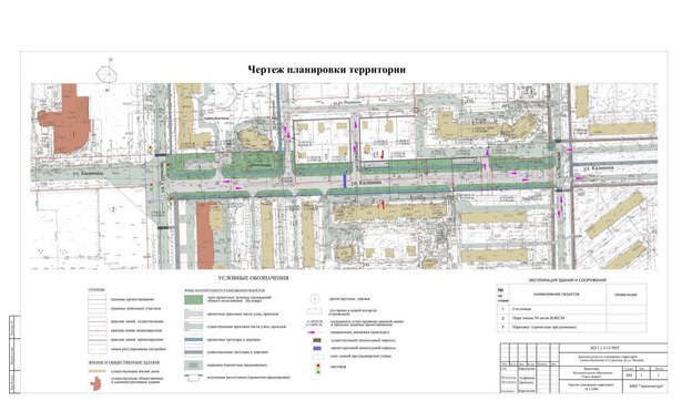 Четырёхполосная дорога или общественное пространство: кировчане обсудили строительство улицы Калинина