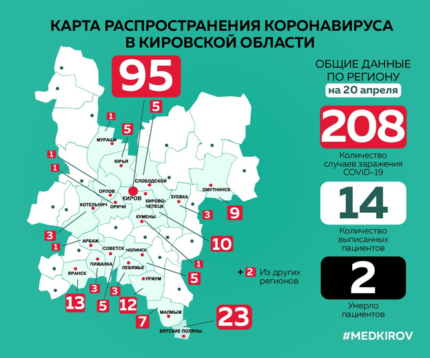 В 19 районах Кировской области обнаружены заболевшие коронавирусом. Карта Минздрава